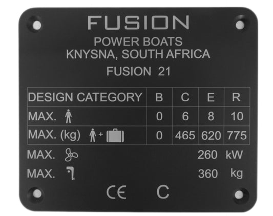 Fusion Builder Plate
